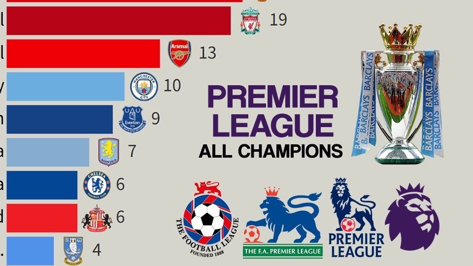英格兰秋季联赛半决赛抢眼回顾，振奋人心